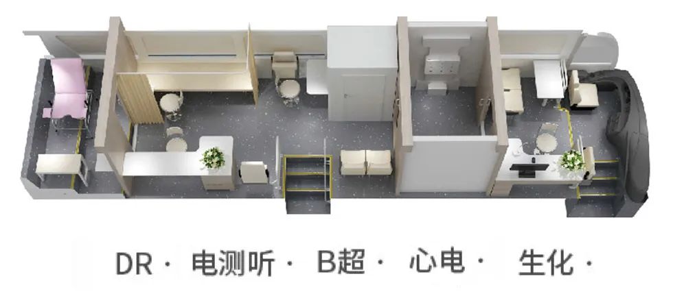 定期体检，健康相伴！永利皇宫官网体检车助力全民大健康时代！