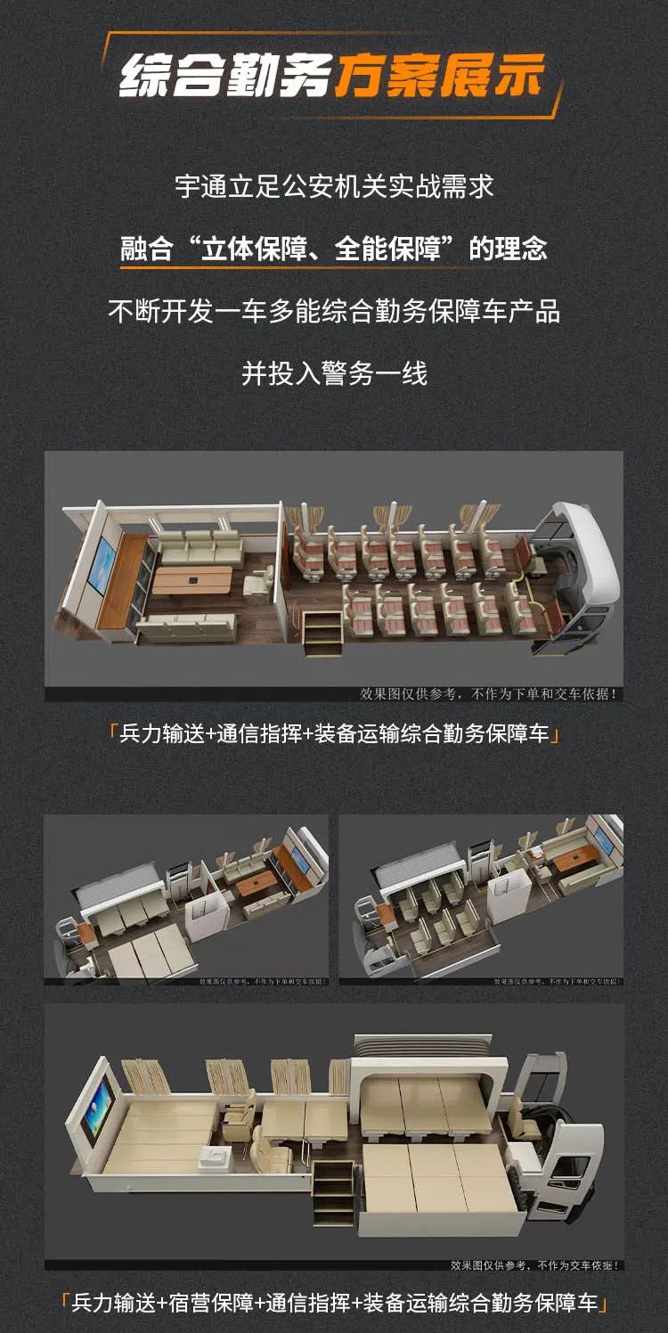 永利皇宫官网多功能勤务保障车一车多能，专业服务警用装备建设！