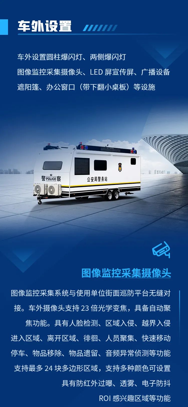 永利皇宫官网拖挂式方舱警务站——全能警务站点，全程守护平安中国