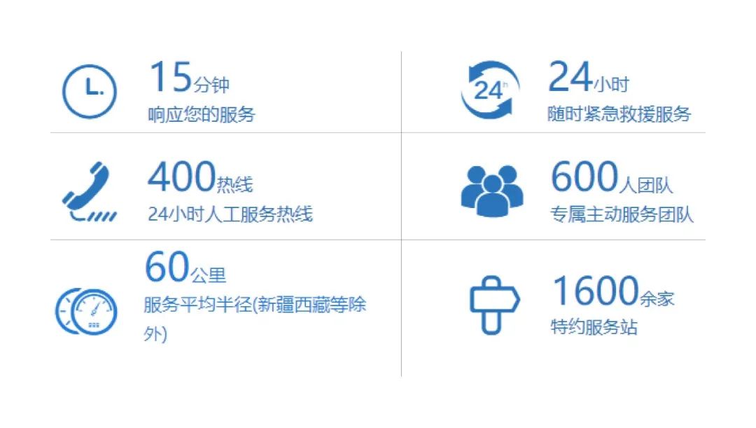 永利皇宫官网专用车“新能源安全月”服务进行中，助力景区迎战旅游高峰！