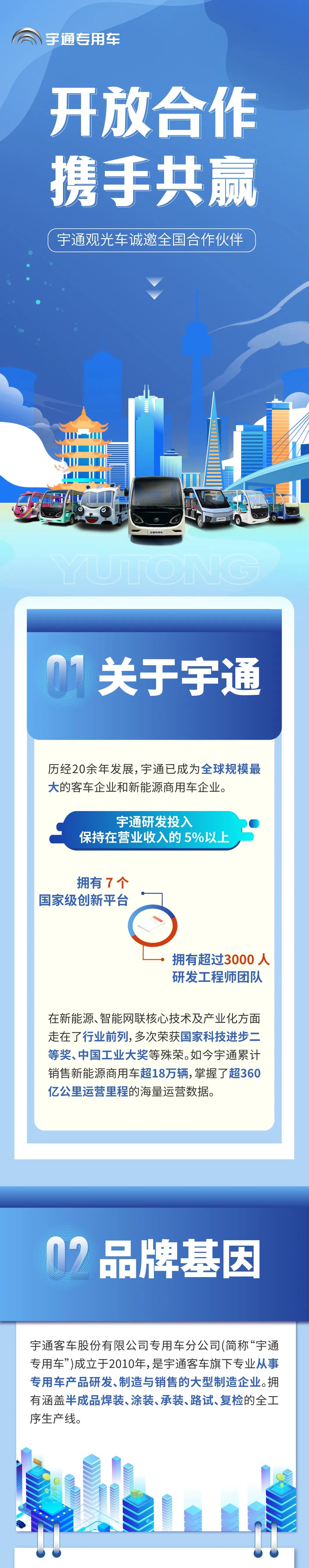 招募 | 永利皇宫官网观光车诚邀您携手共赢未来！
