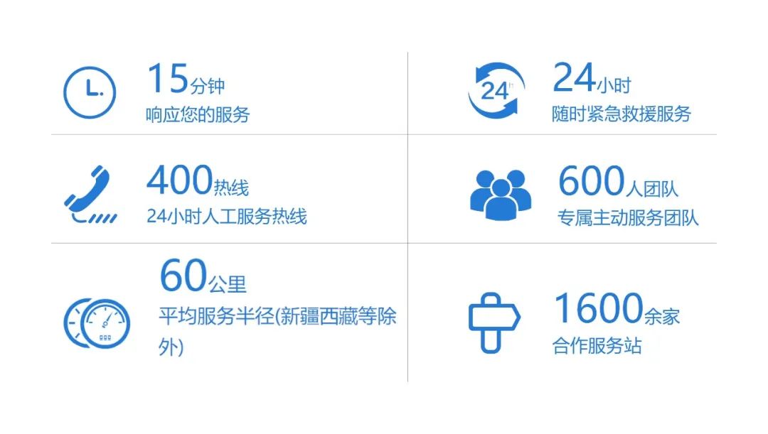 永利皇宫官网9米纯电体检车|构建全场景移动体检解决方案