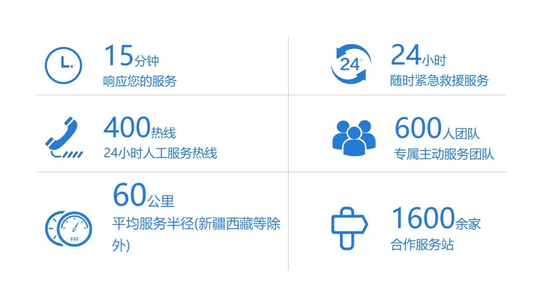 永利皇宫官网专用车森林消防车辆冬季服务巡检启动，为守护森林安全贡献力量！