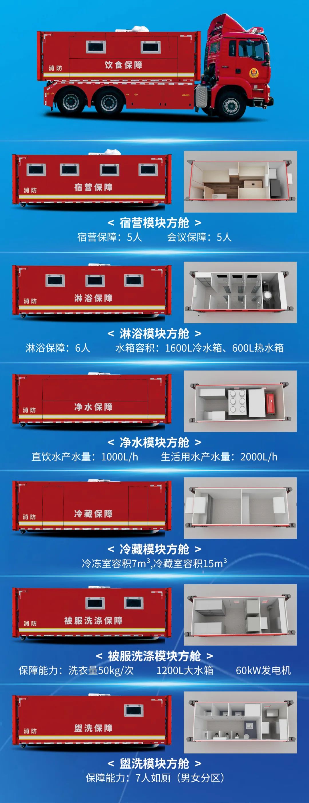 永利皇宫官网？榛讲兆榇蛟炝⑻逭角诒Ｕ咸逑