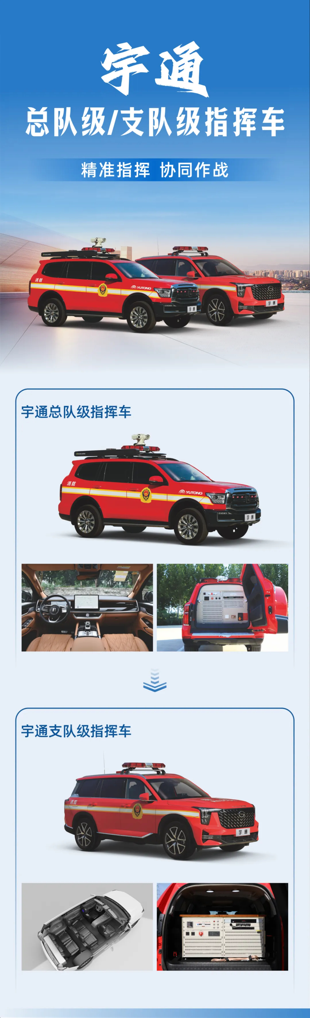 防范遏制重特大火灾，永利皇宫官网森林消防车助力守护绿色家园