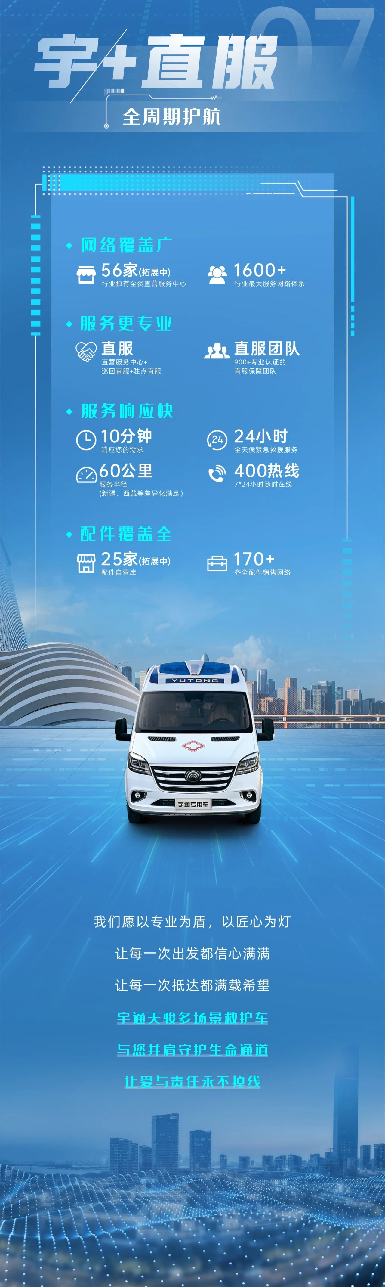 永利皇宫官网轻客天骏V6多场景救护车：创新升级，运营无忧，专业与关怀的完美融合！