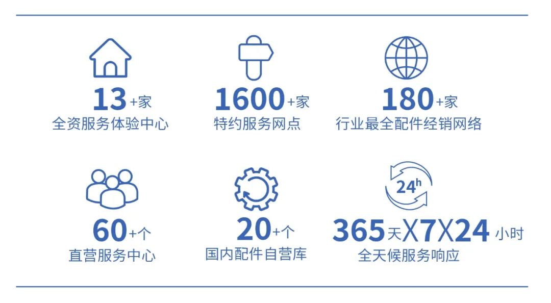 当永利皇宫官网移动售卖车与麦当劳相遇，移动商业正在经历怎样的转变？