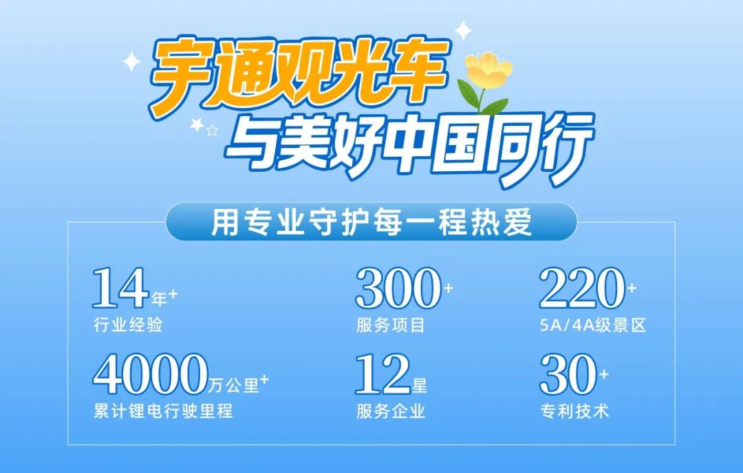 背后“奥秘”解读 | 永利皇宫官网校园通勤车如何助力校园通勤安全高效运营？