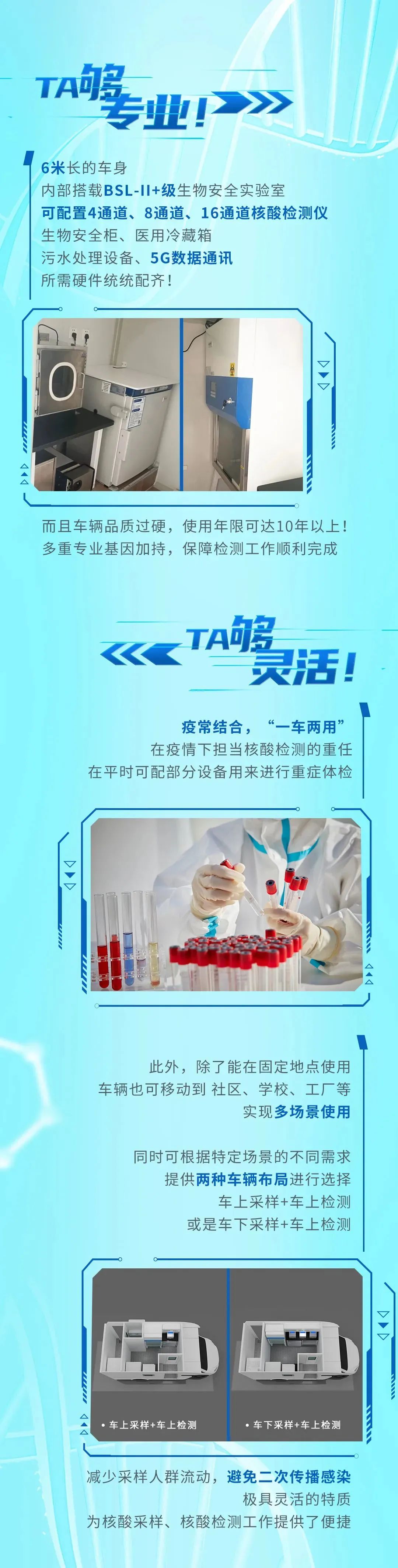 永利皇宫官网蓝牌核酸检测车采样+检测多场景灵活应用，为“战疫”添加新动能！