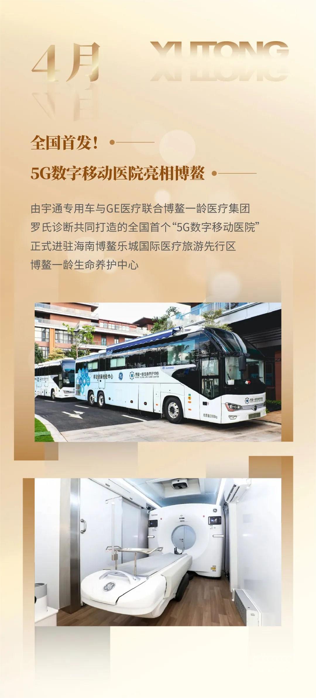 永利皇宫官网专用车2022年度大事记