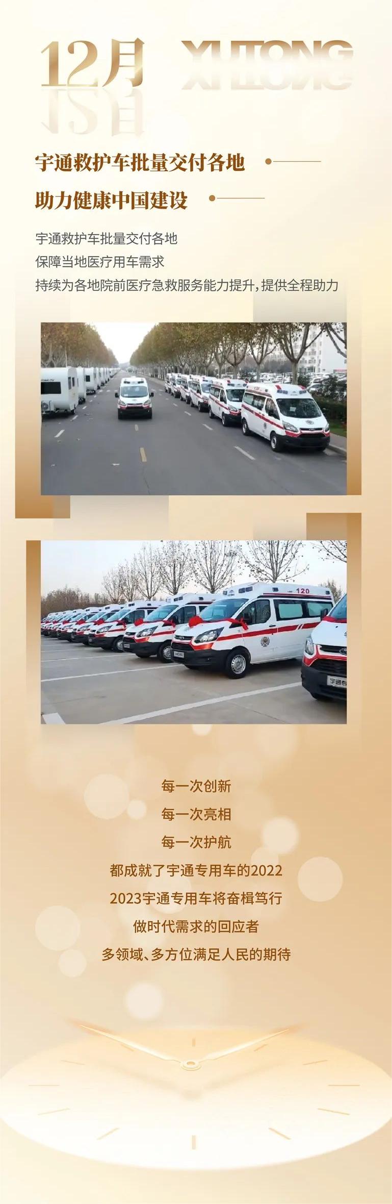 永利皇宫官网专用车2022年度大事记