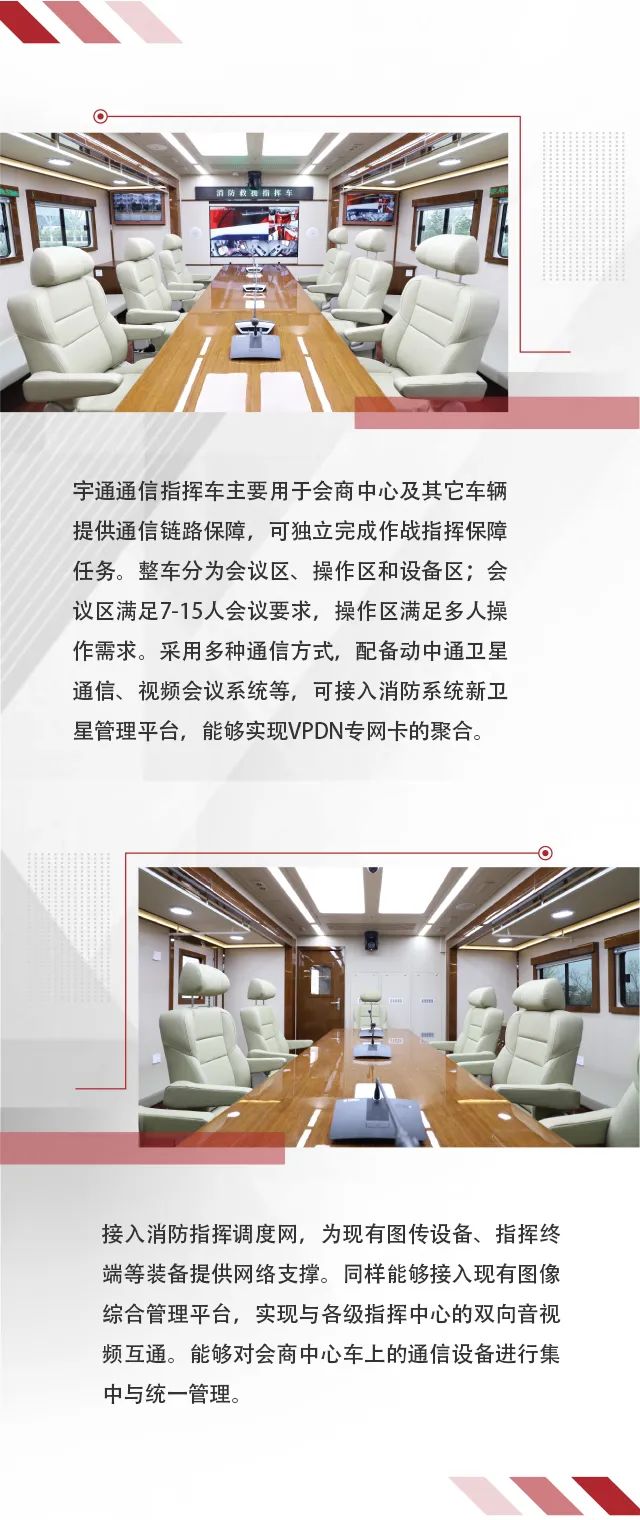 永利皇宫官网省级灭火救援现场指挥部车辆编组交付消防系统