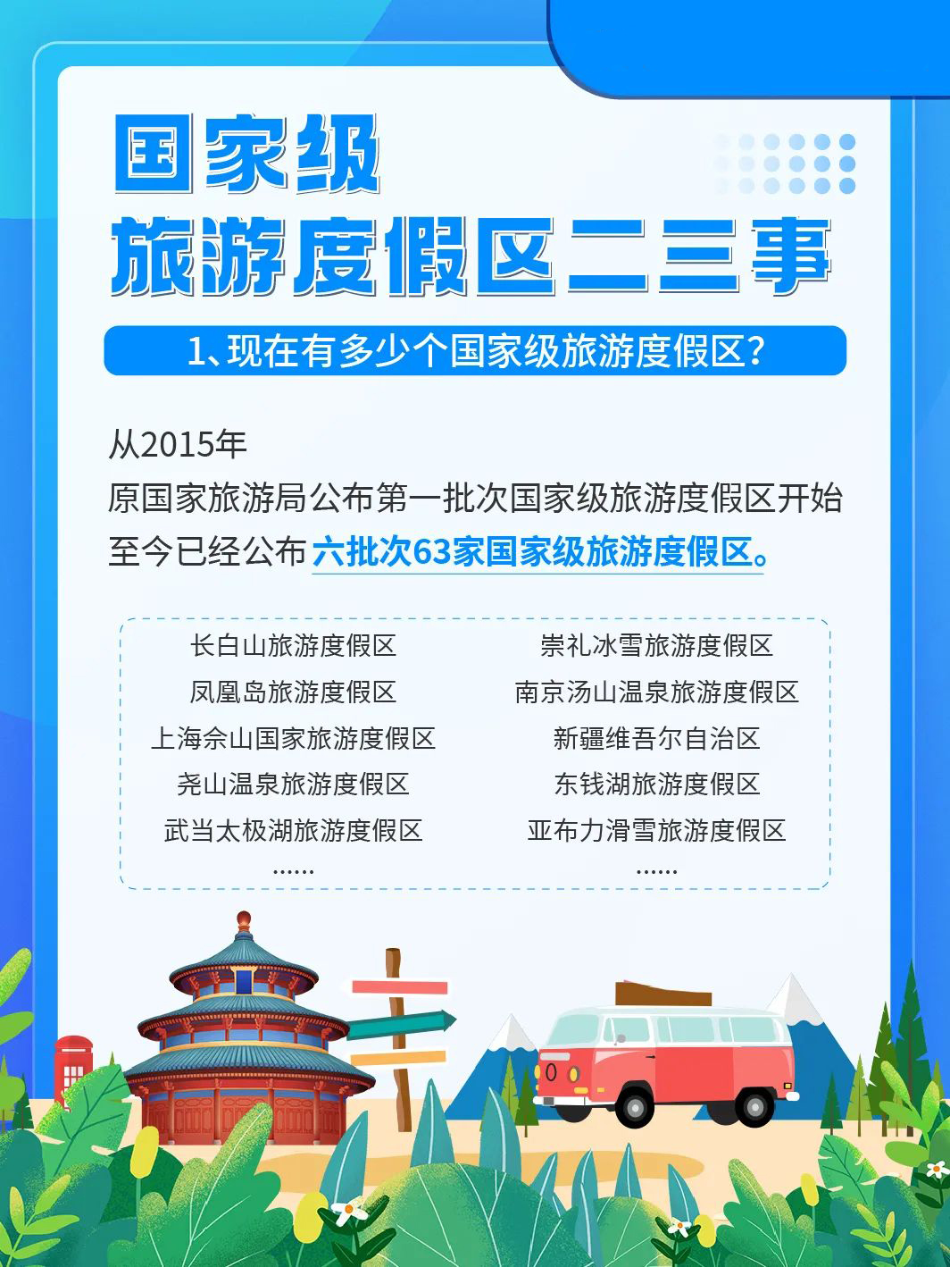 国家级旅游景区科普 | 如何成为国家级旅游度假区？