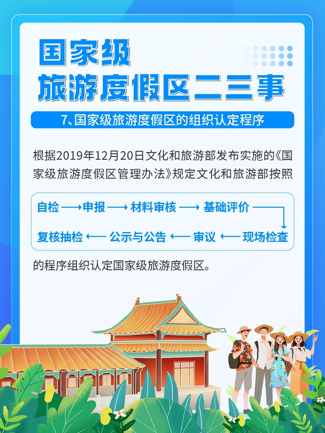 国家级旅游景区科普 | 如何成为国家级旅游度假区？
