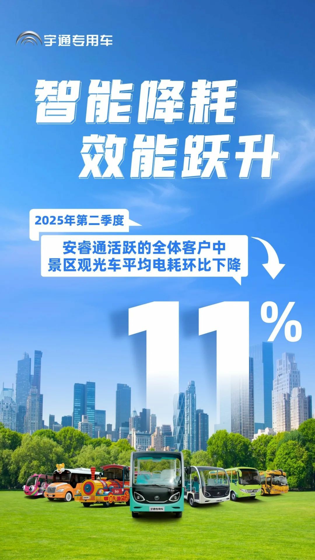 永利皇宫官网安睿通：全方位精准管控，开启观光车低成本高效运营新时代