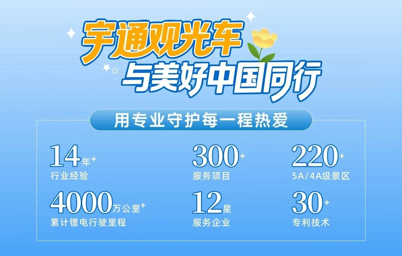 当四百年古堡遇见智慧座驾：永利皇宫官网观光车赋能皇城相府绿色智慧升级