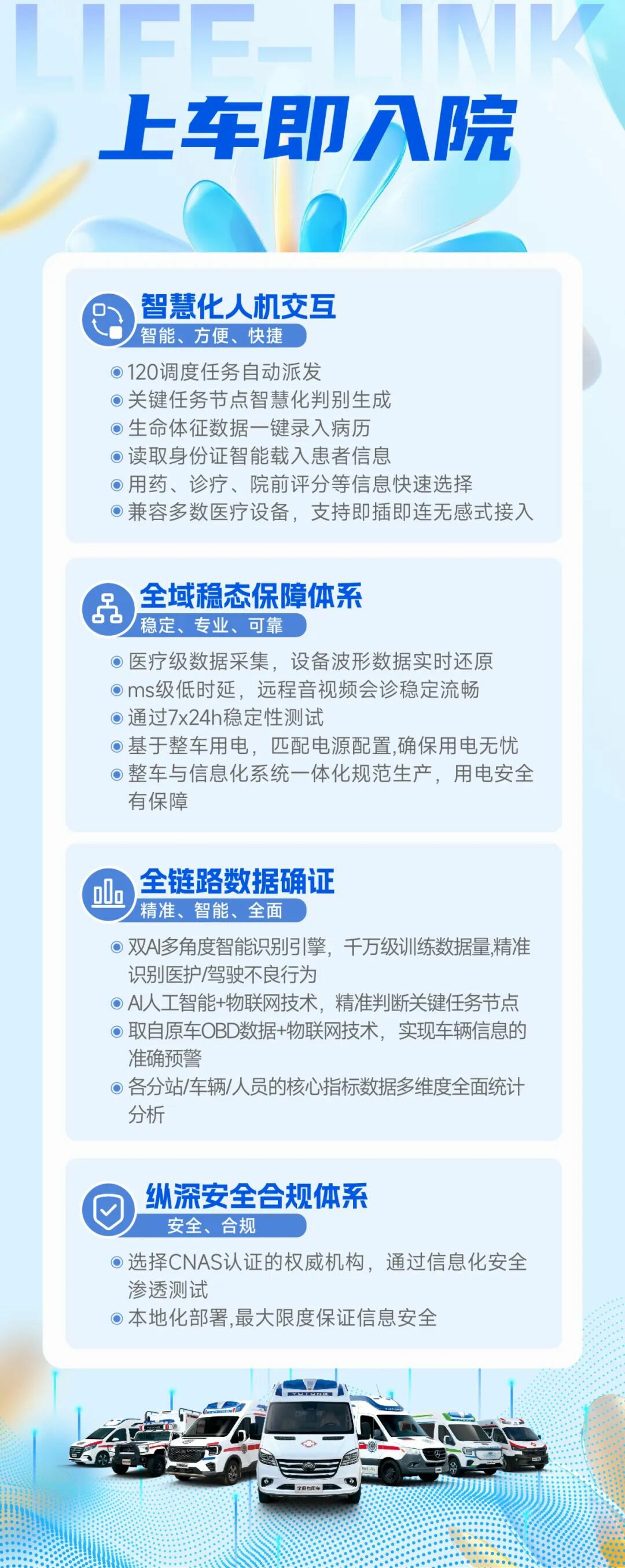 从等待救治到上车即入院：永利皇宫官网院前急救信息化系统，重塑医院急诊救治新生态